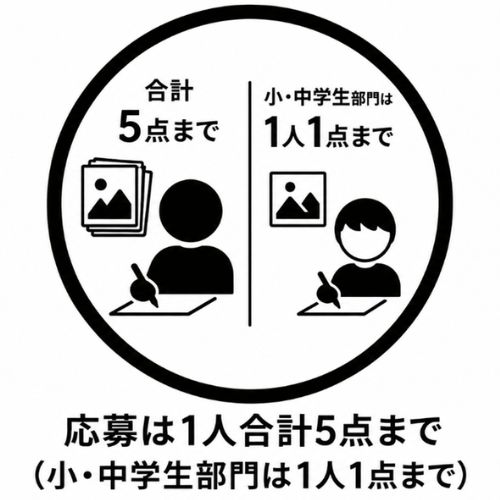 第39回 都電荒川線写真コンテスト作品募集のイメージ